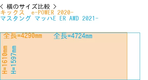 #キックス  e-POWER 2020- + マスタング マッハE ER AWD 2021-